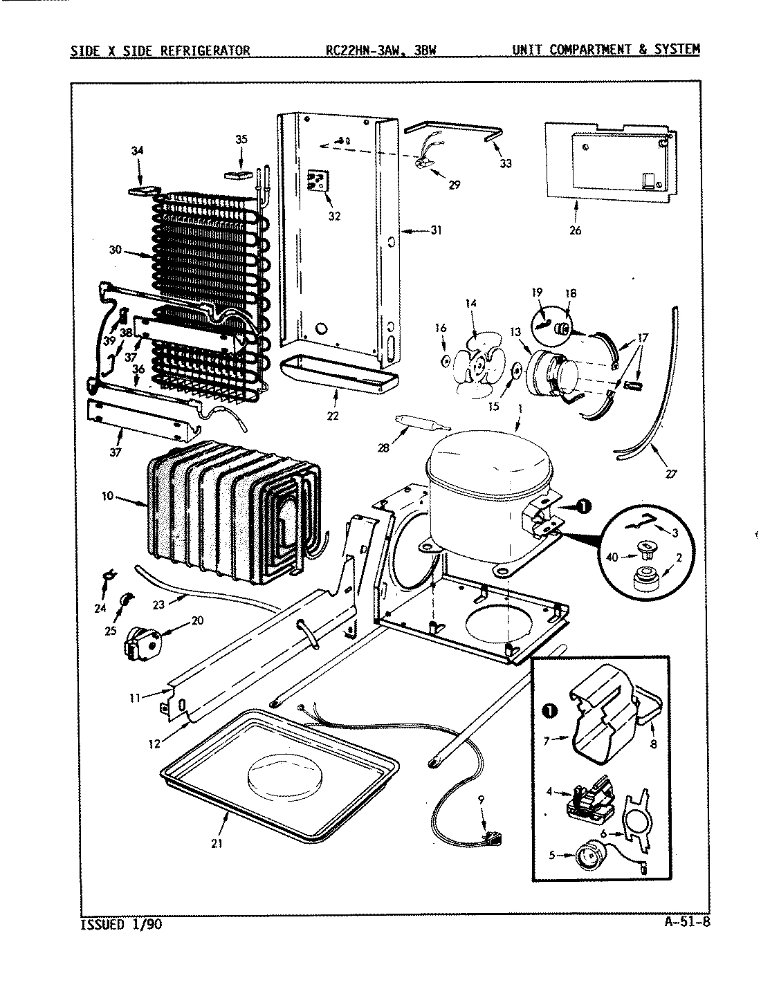03 - UNIT COMPARTMENT & SYSTEM