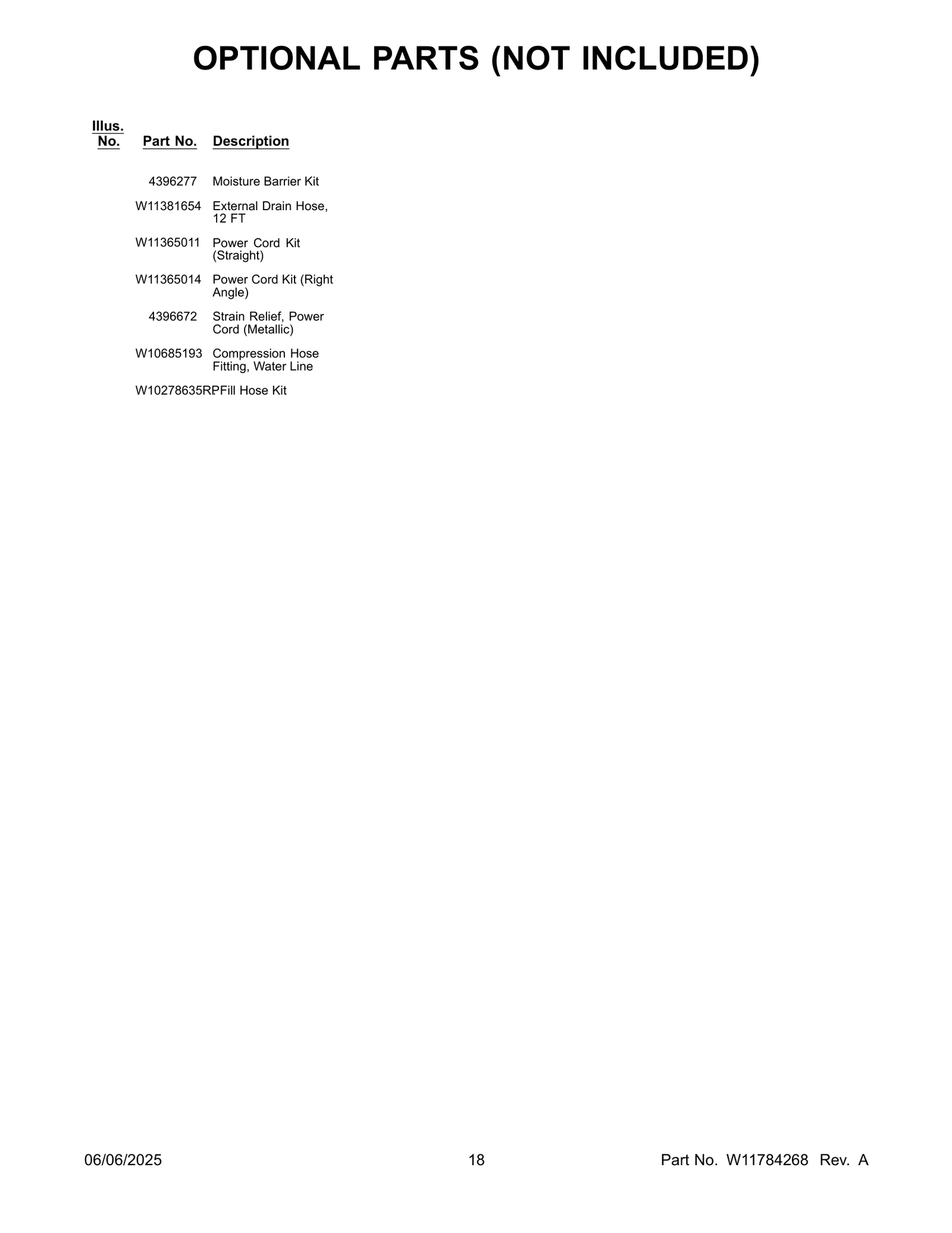 OPTIONAL PARTS (NOT INCLUDED)