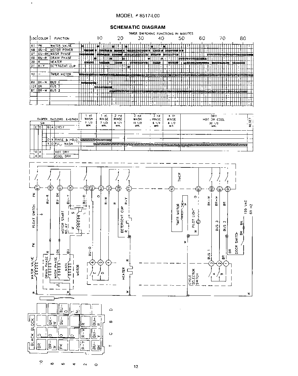 09 - SCHEMATIC DIAGRAM