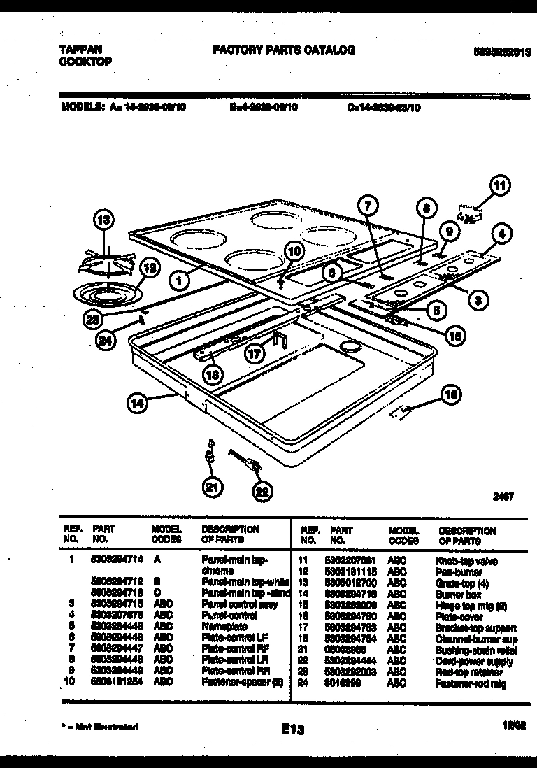 02 - COOKTOP PARTS