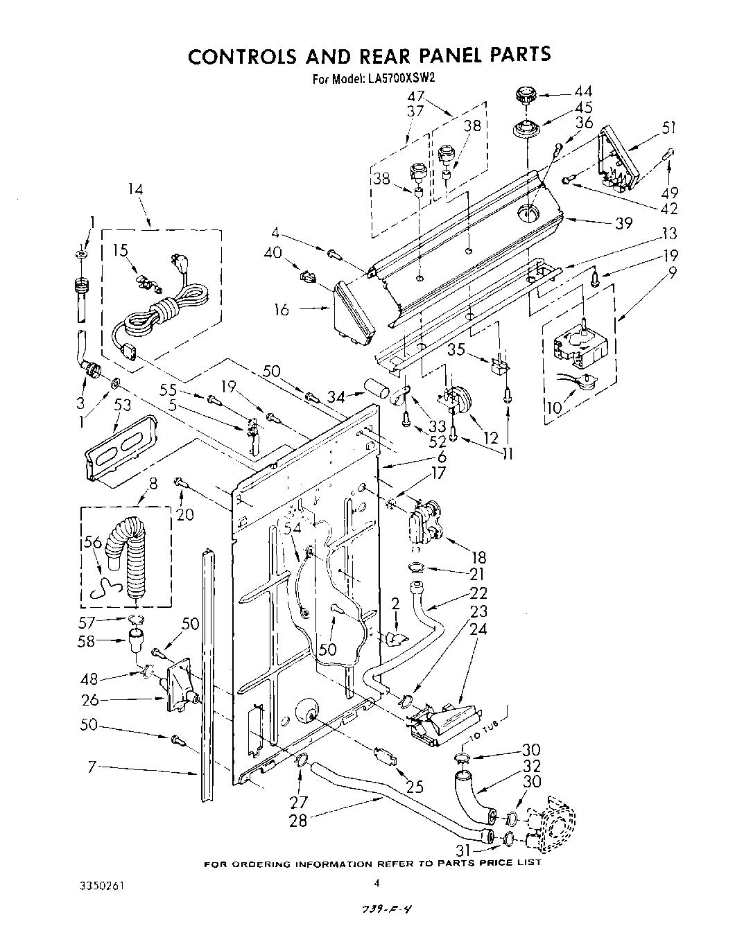 03 - CONTROLS AND REAR PANEL