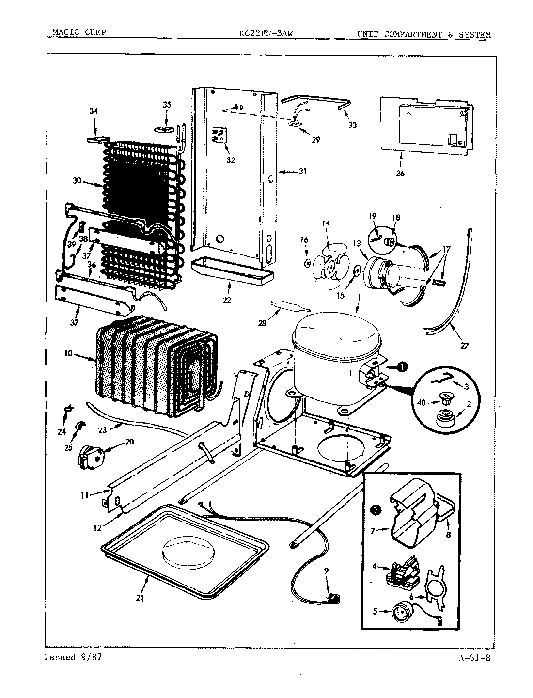 03 - UNIT COMPARTMENT