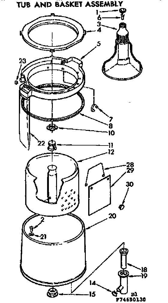 TUB AND BASKET ASSEMBLY