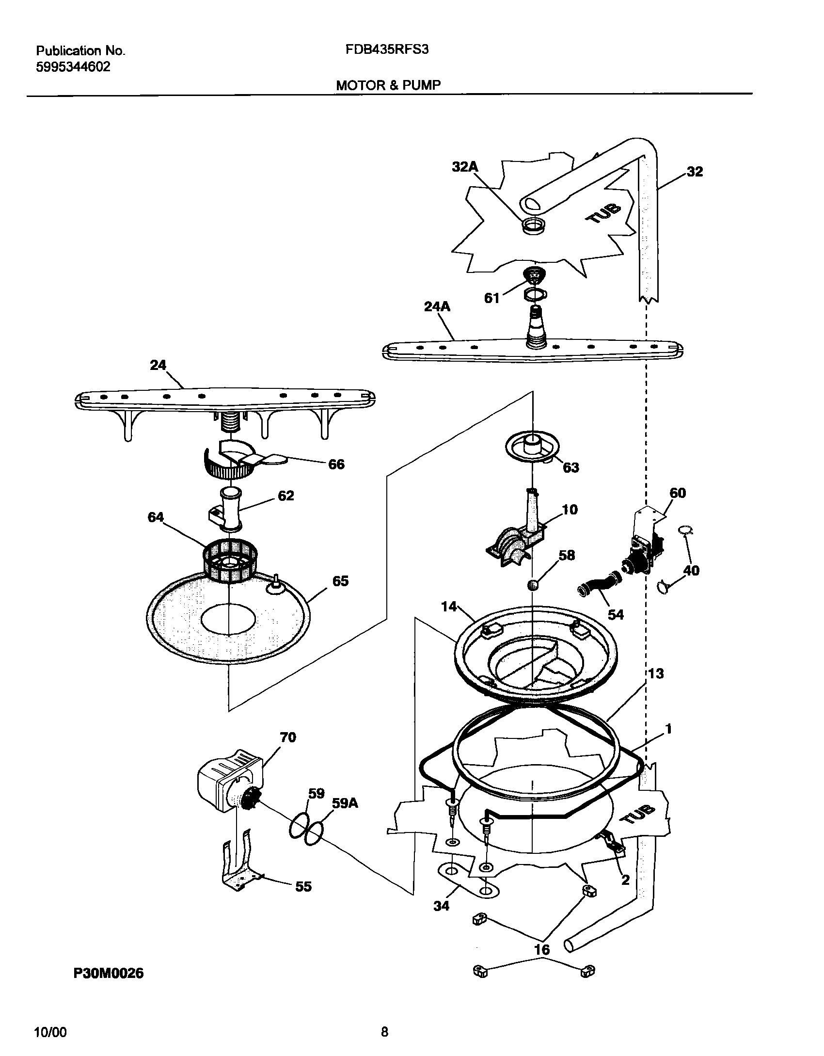 09 - MOTOR AND PUMP