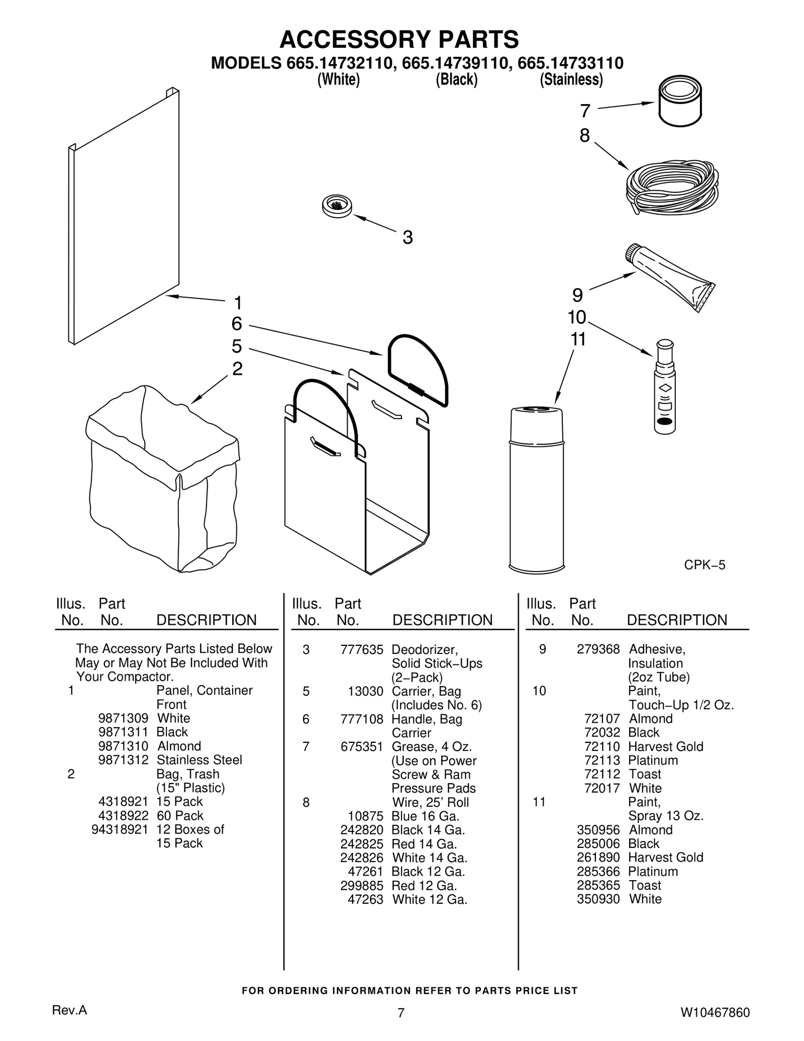 ACCESSORY PARTS