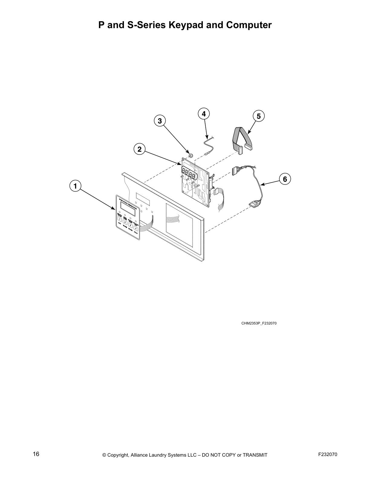 P and S-Series Keypad and Computer