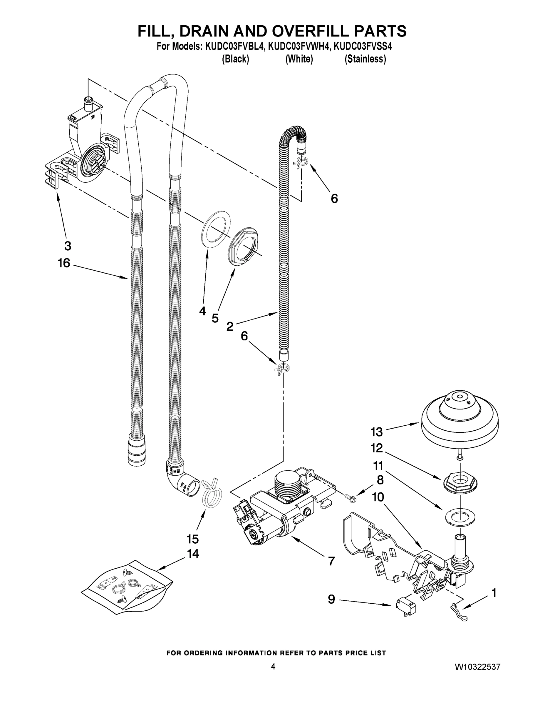 04 - FILL, DRAIN AND OVERFILL PARTS