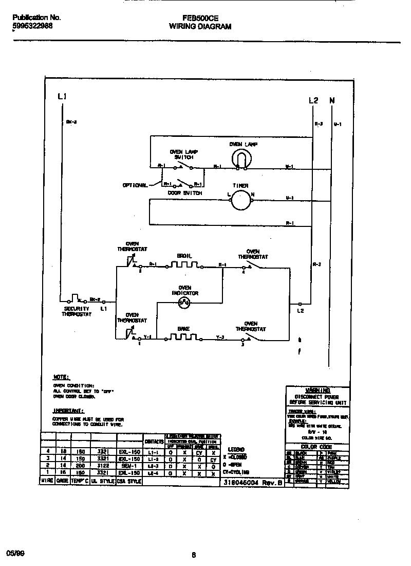 05 - WIRING DIAGRAM