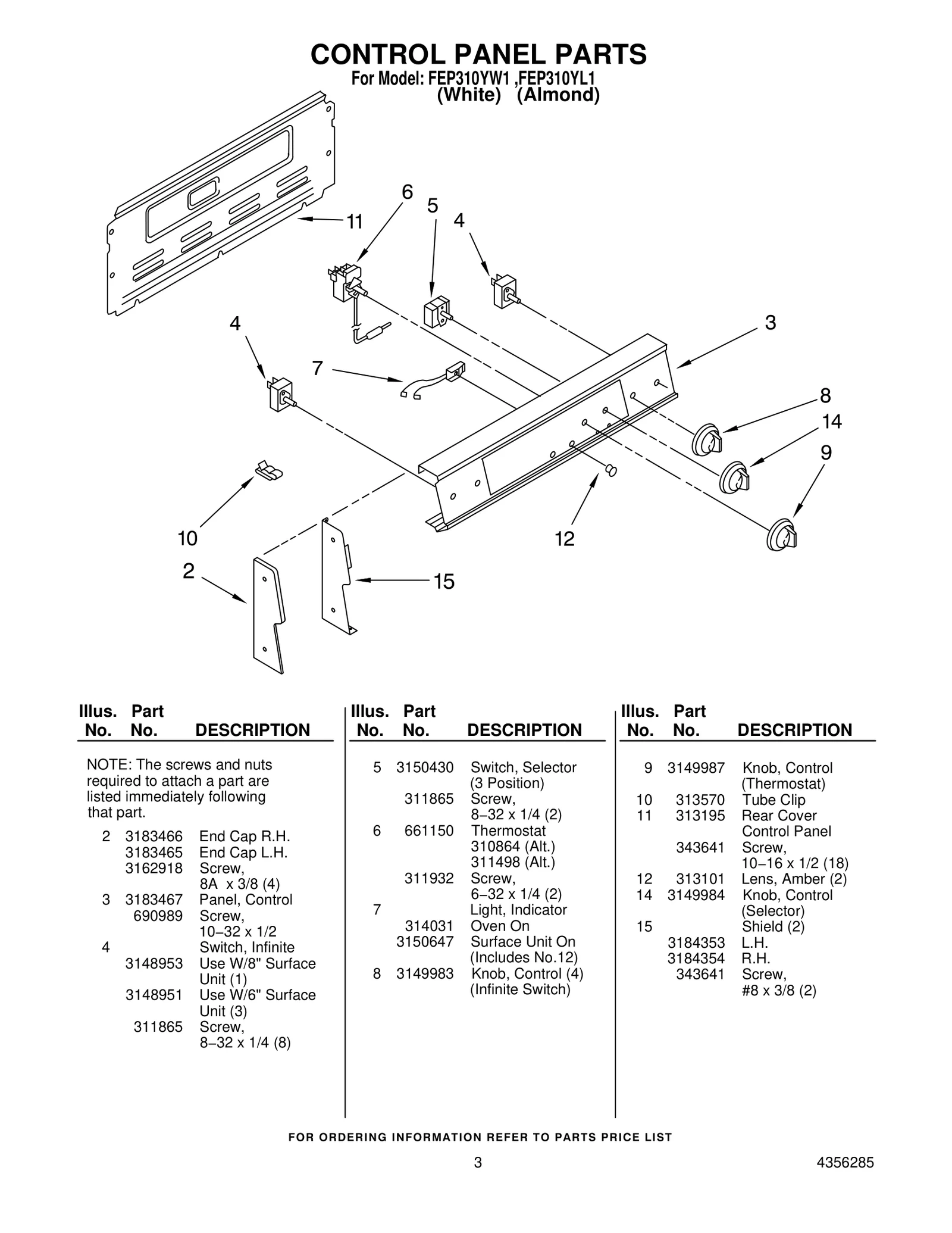 CONTROL PANEL PARTS