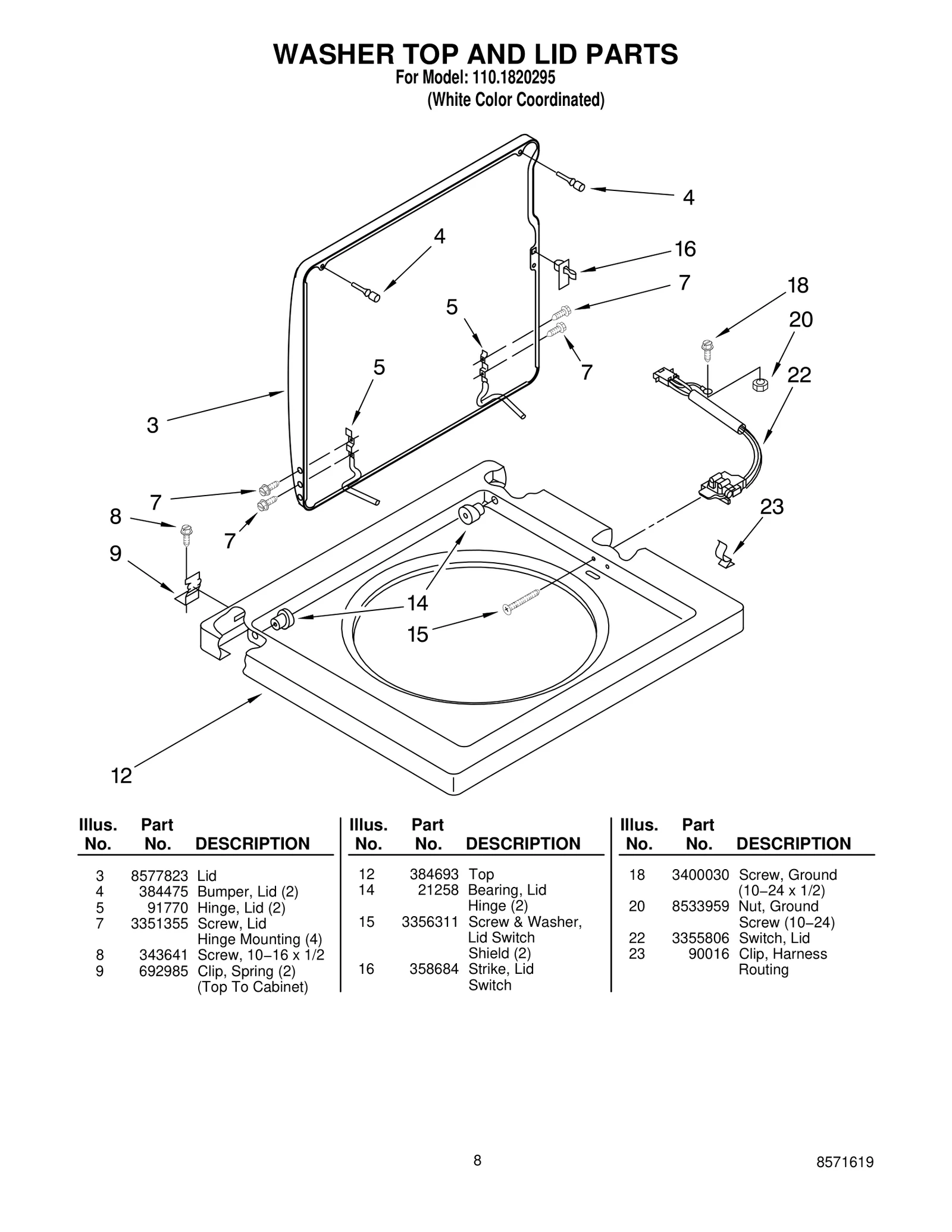 WASHER TOP AND LID PARTS