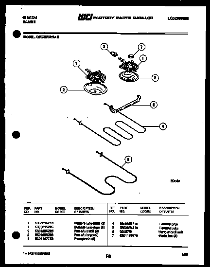 04 - BROILER PARTS
