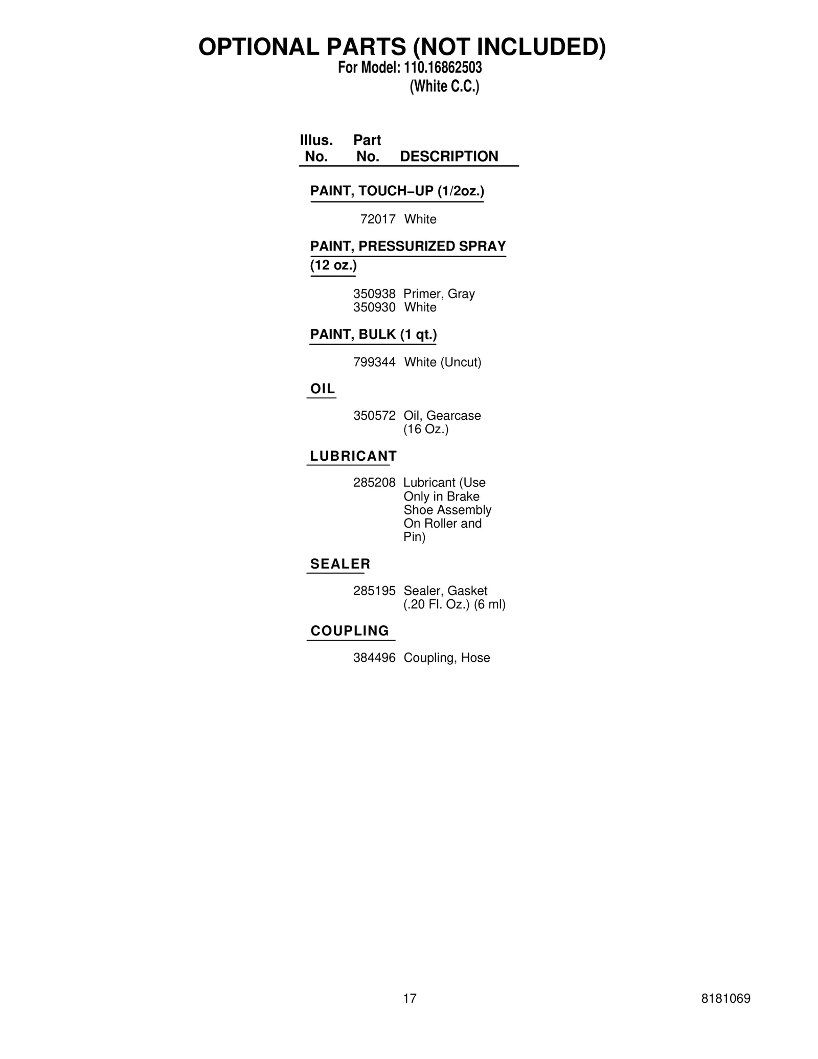 OPTIONAL PARTS (NOT INCLUDED)