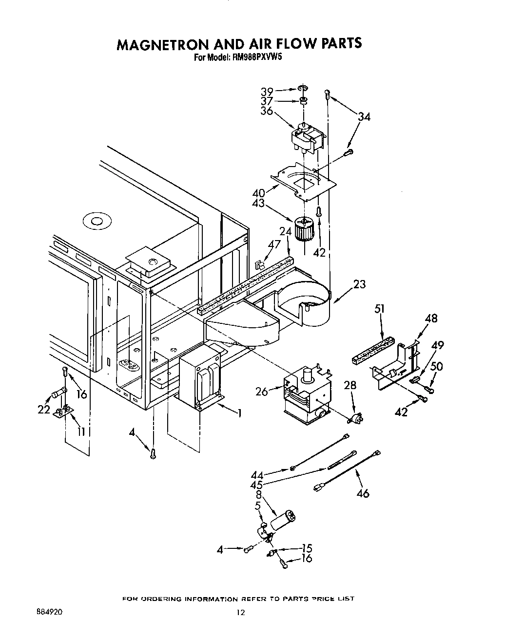 07 - MAGNETRON AND AIR FLOW