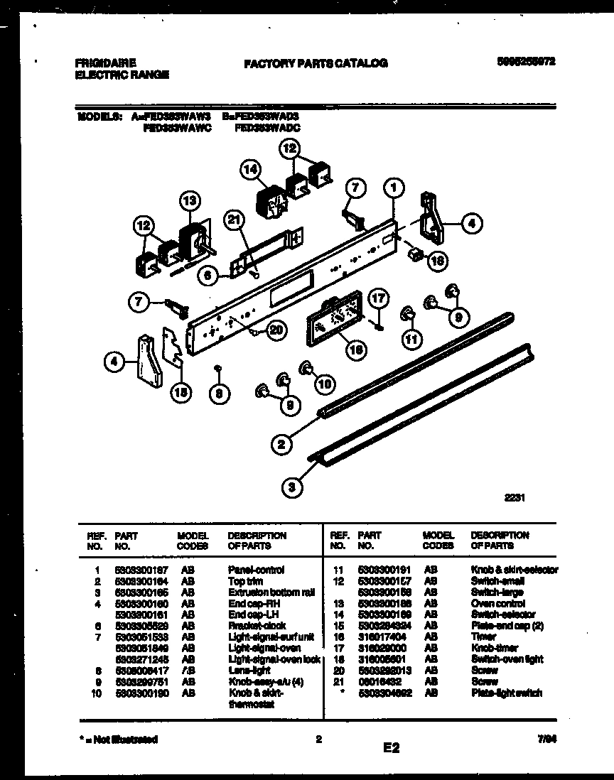 02 - CONTROL PANEL
