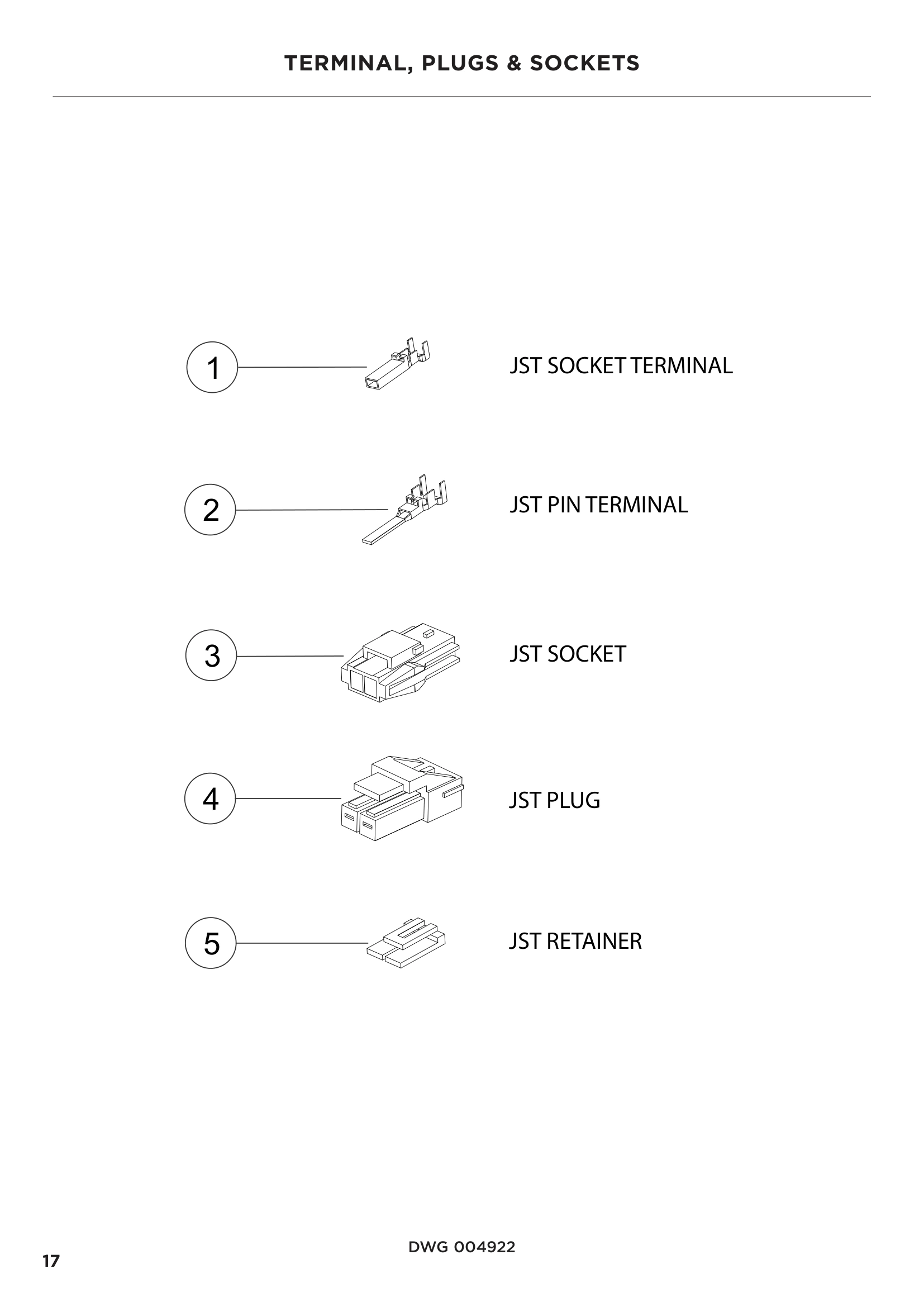 TERMINAL, PLUGS & SOCKETS
