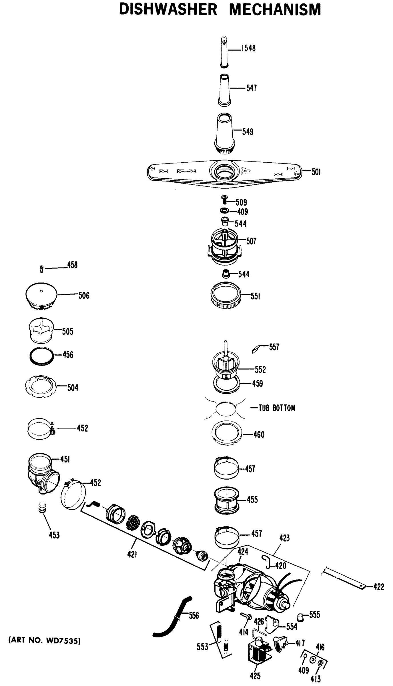 DISHWASHER MECHANISM