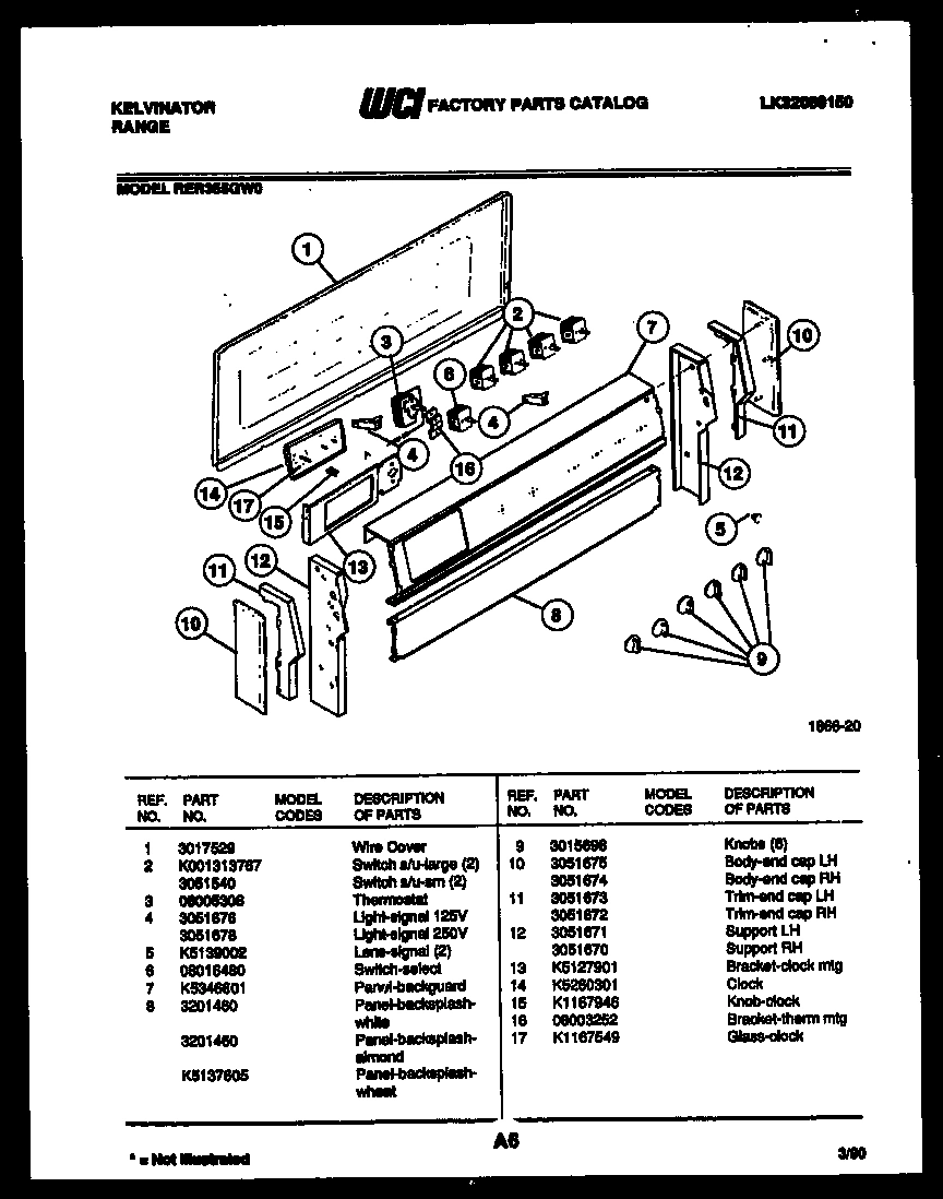 05 - BACKGUARD PARTS