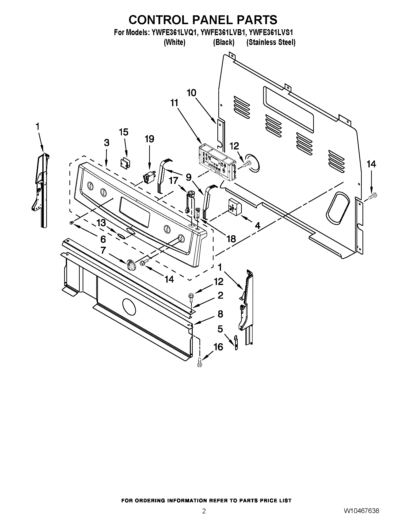 02 - CONTROL PANEL PARTS