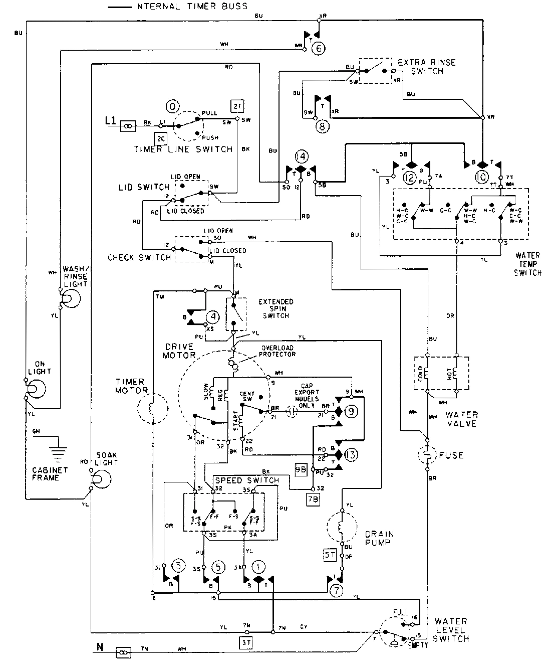 08 - WIRING INFORMATION