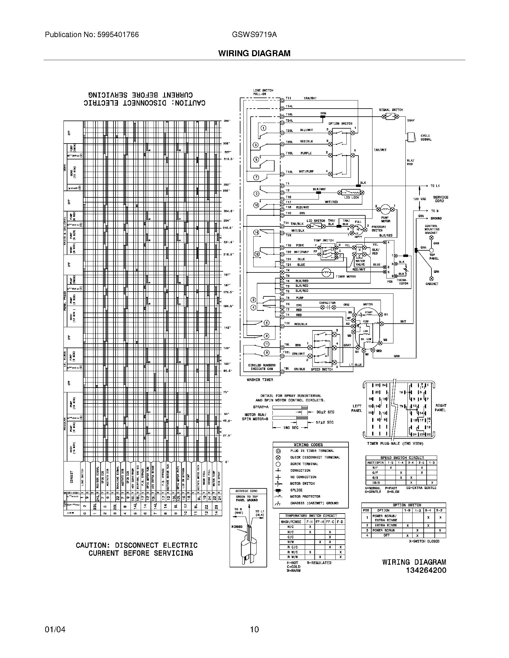 10 - WIRING DIAGRAM