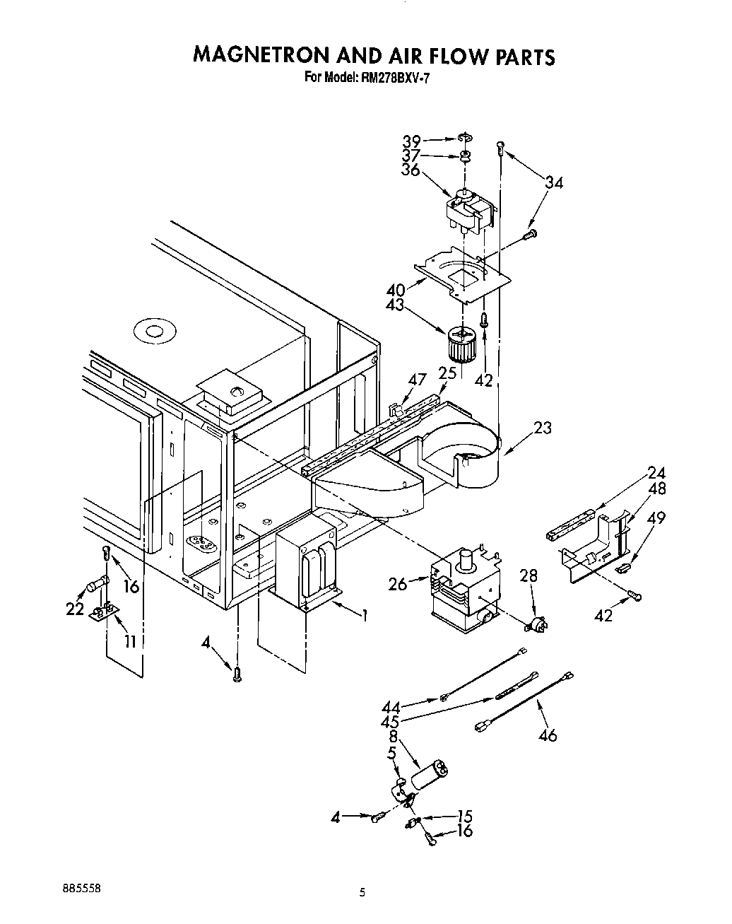 04 - MAGNETRON AND AIR FLOW