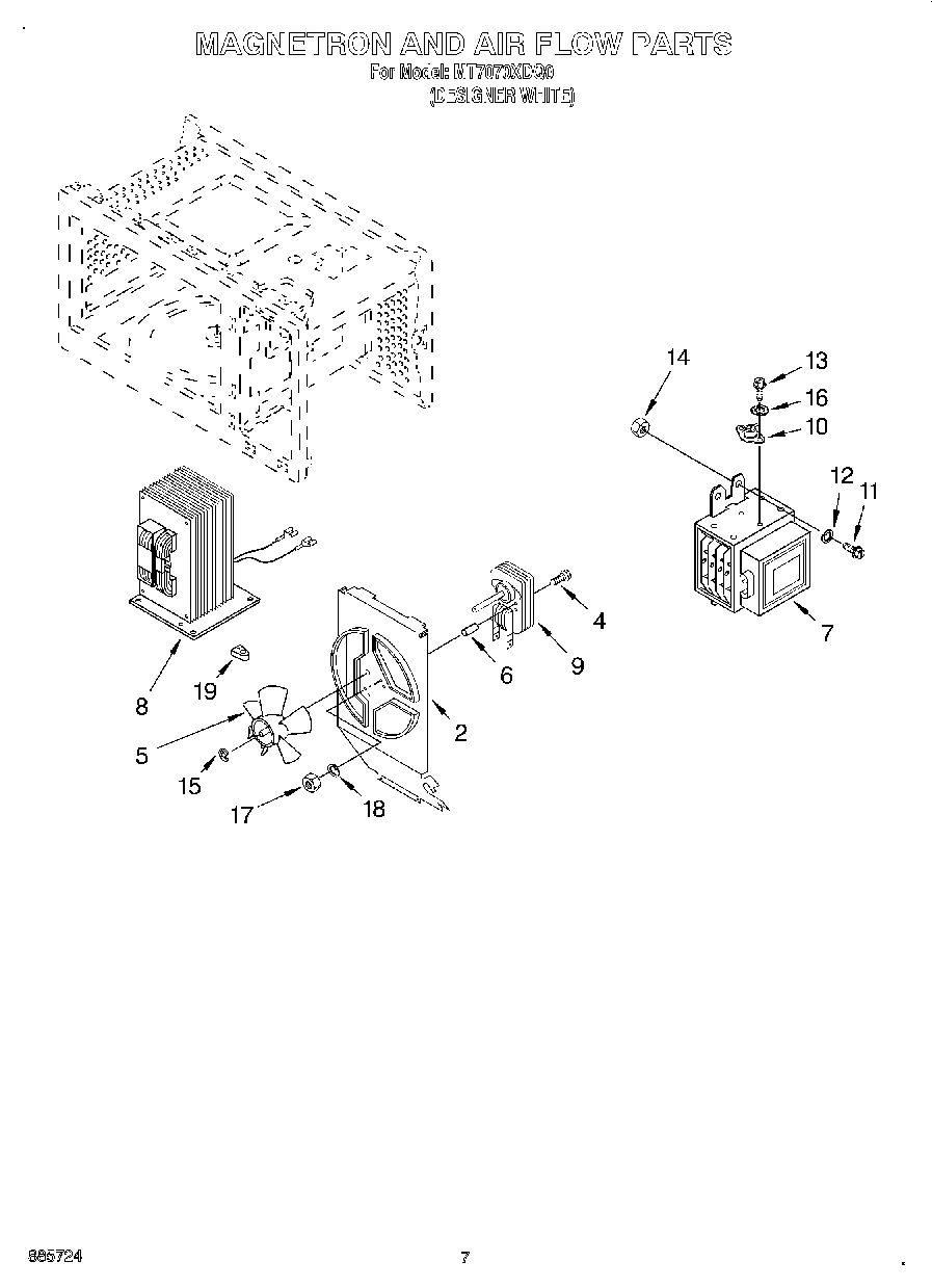 05 - MAGNETRON & AIR FLOW
