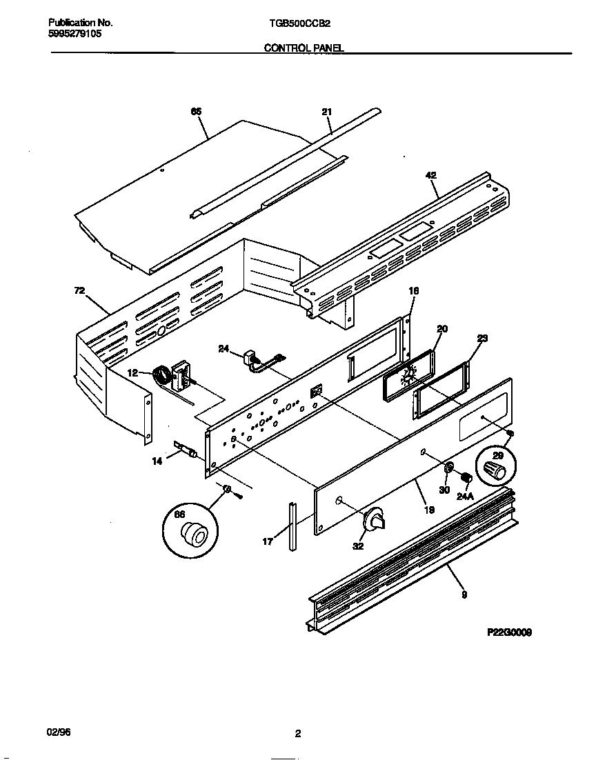 02 - CONTROL PANEL
