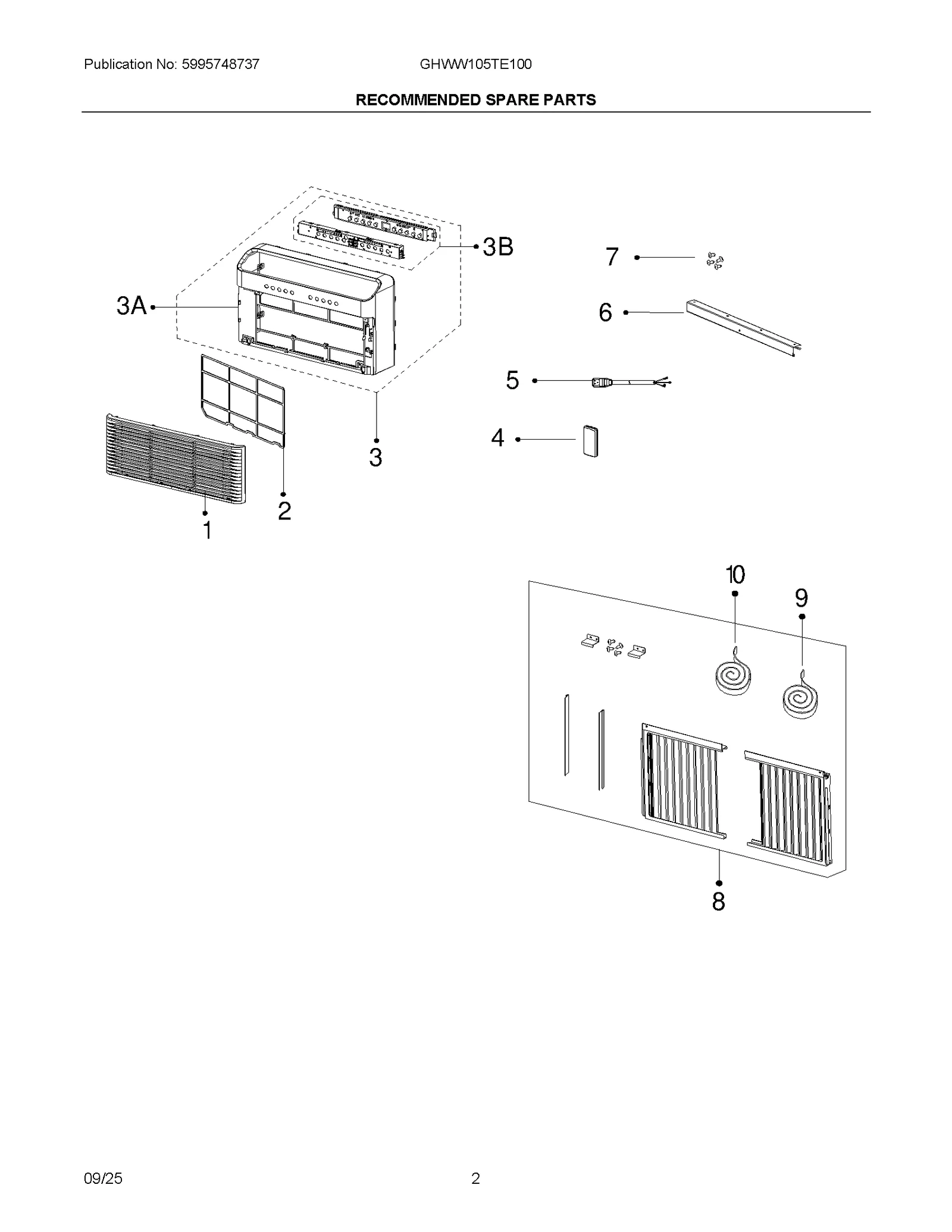 RECOMMENDED SPARE PARTS