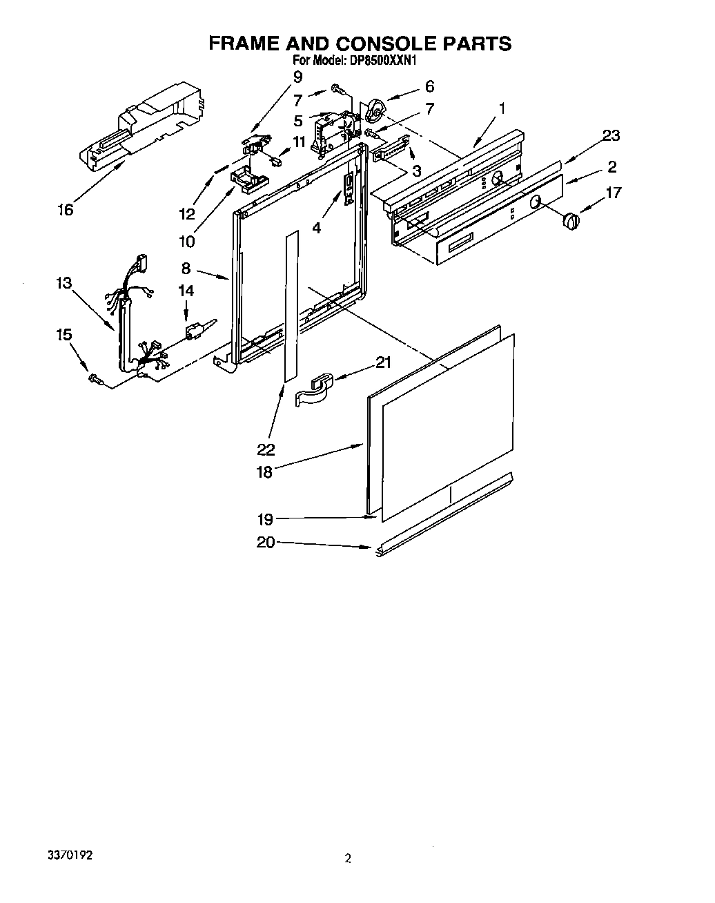 02 - FRAME AND CONSOLE