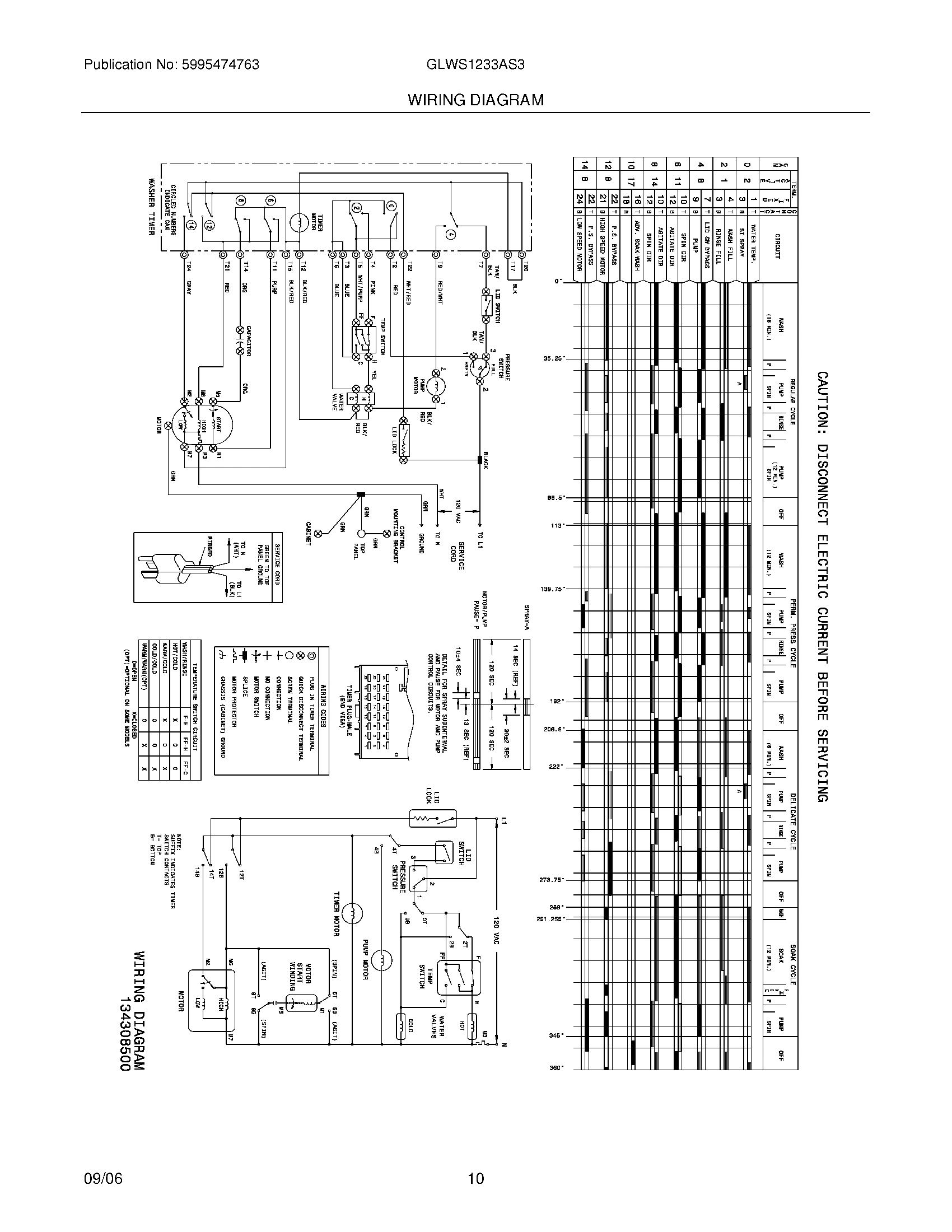 10 - WIRING DIAGRAM