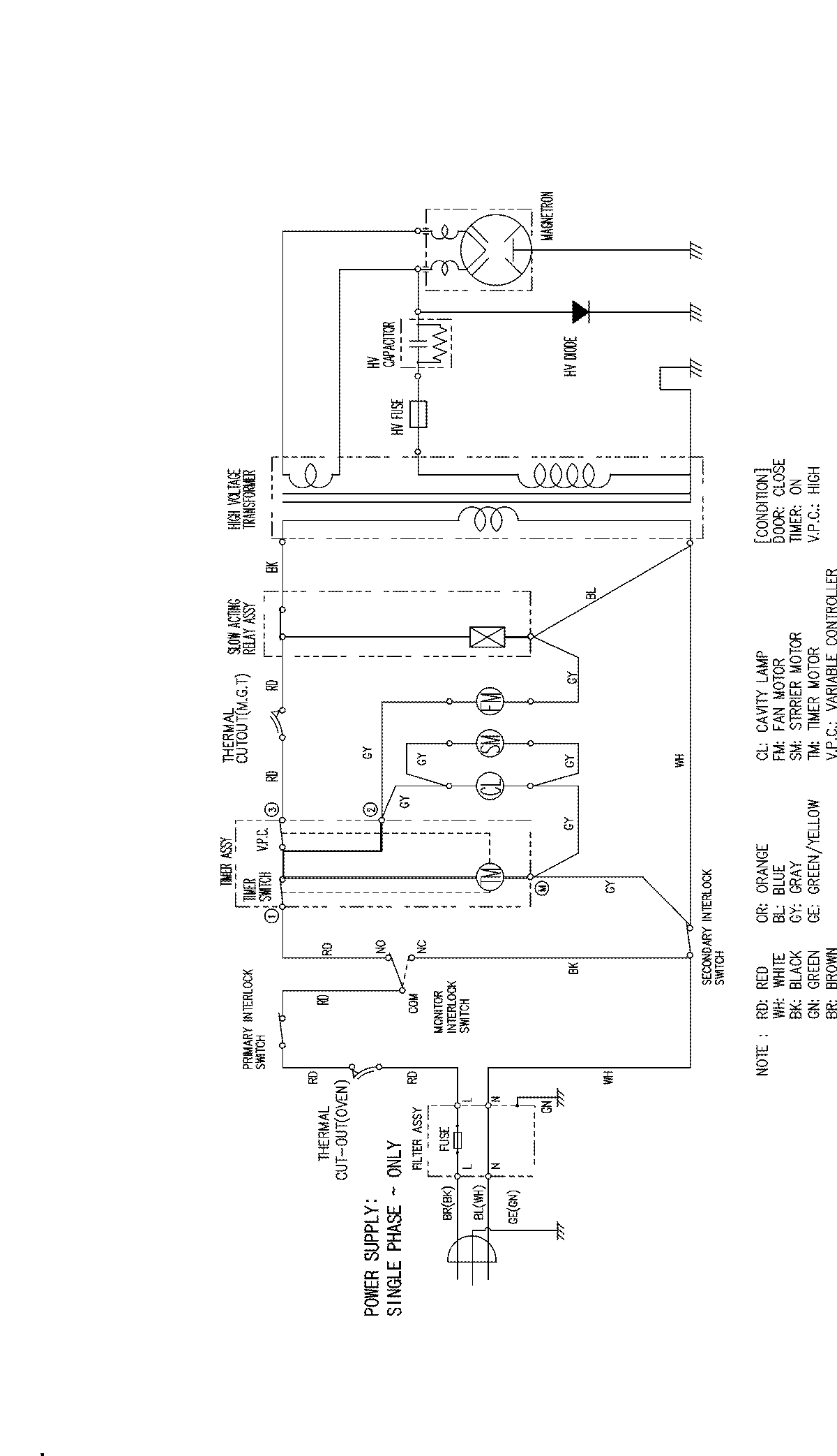 05 - WIRING INFORMATION