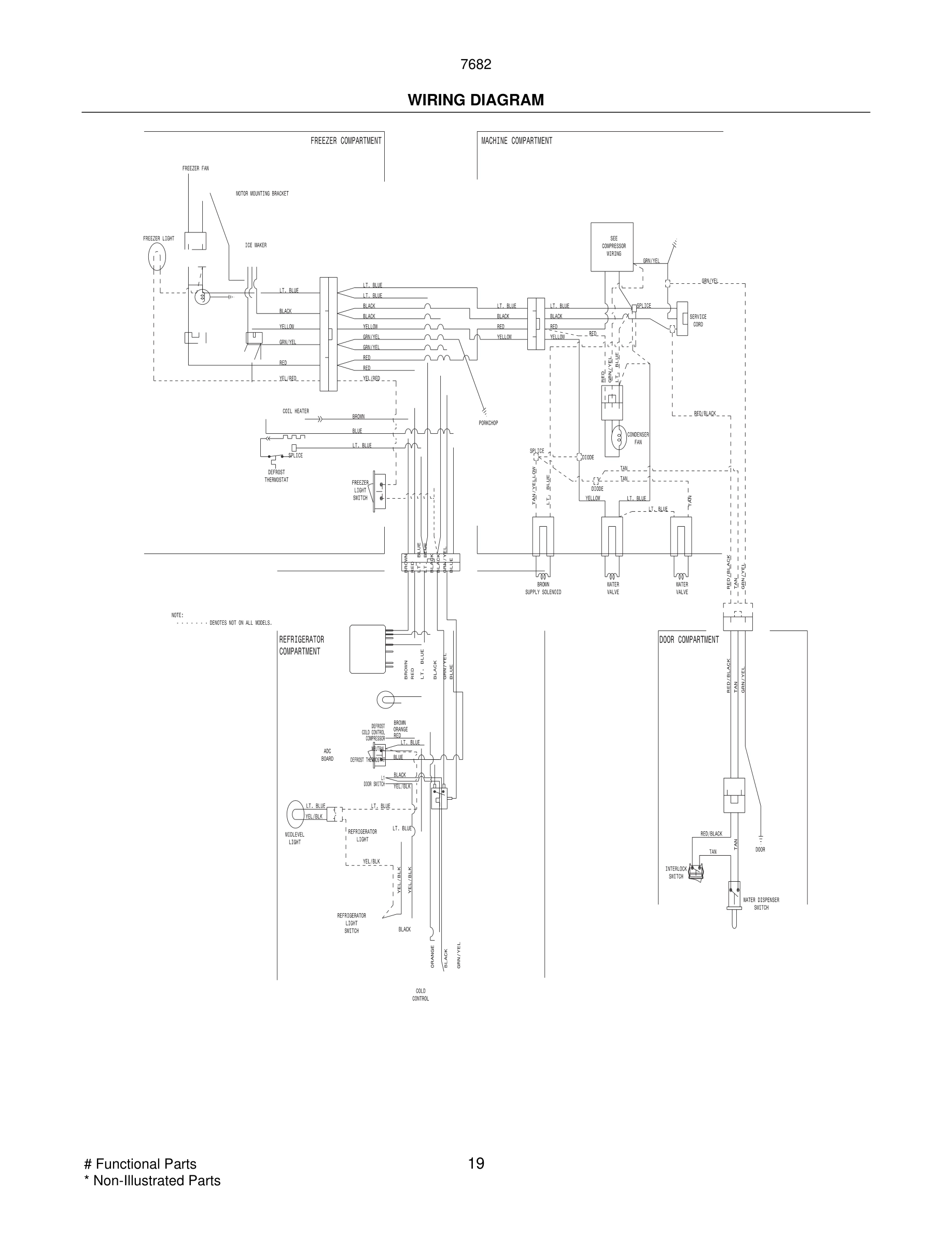 19 - WIRING DIAGRAM