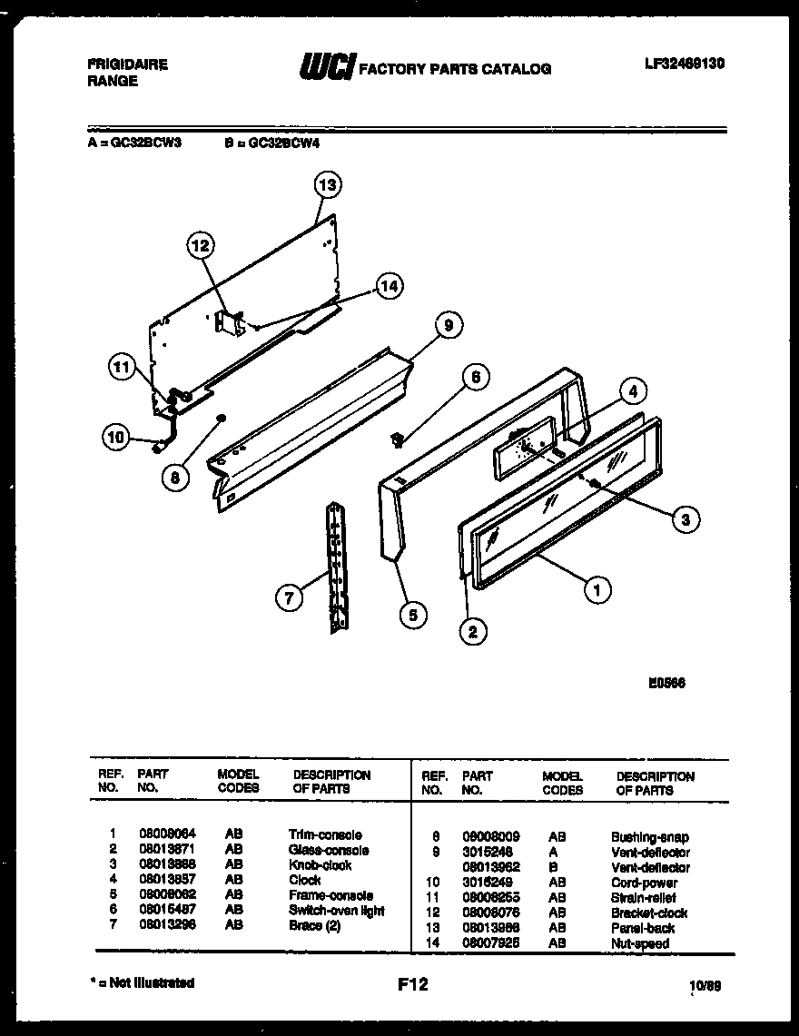 02 - CONTROL PANEL
