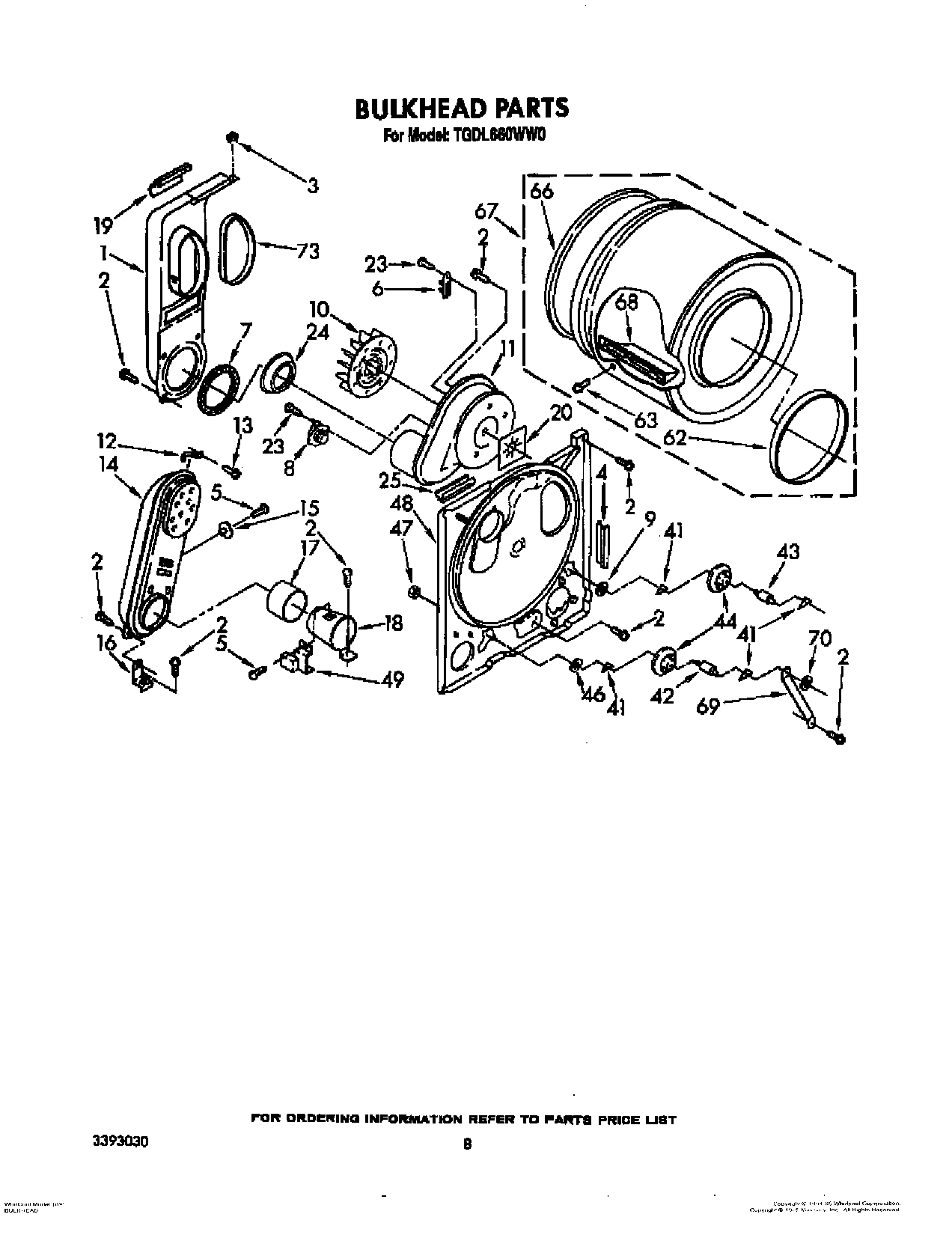 05 - BULKHEAD