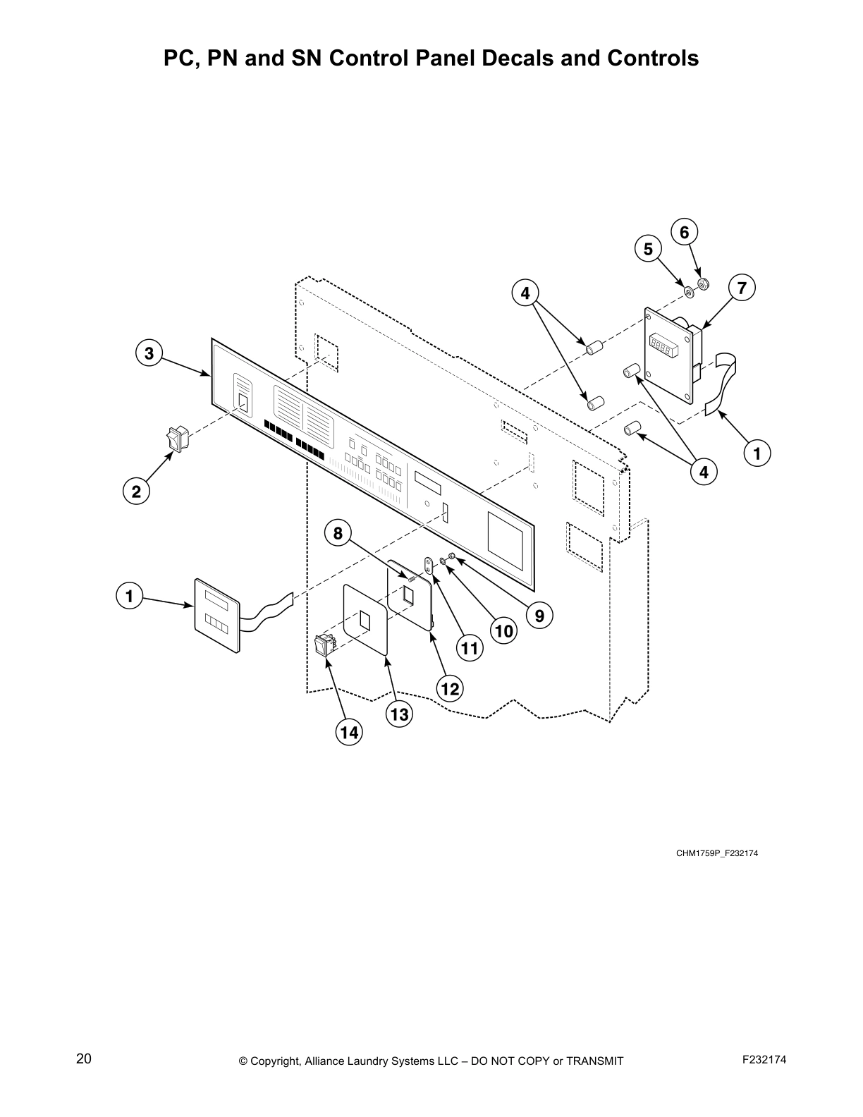 PC, PN and SN Control Panel Decals and Controls