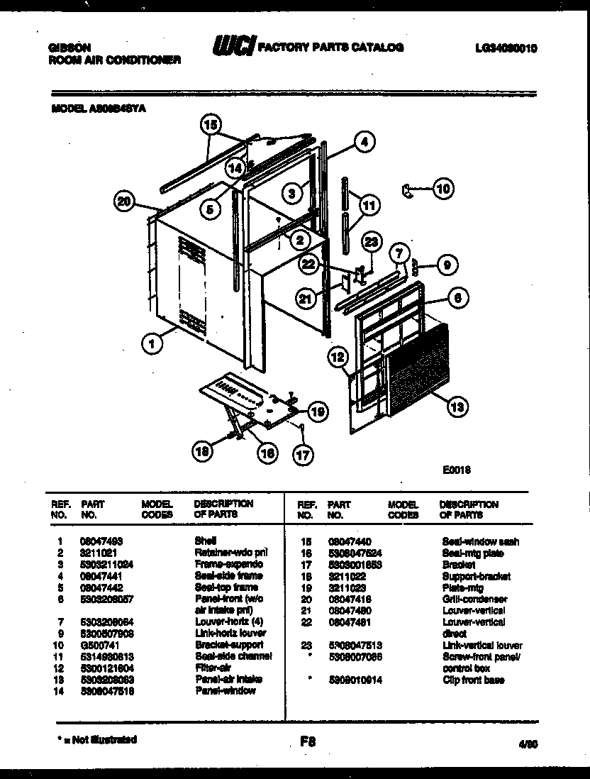 02 - CABINET PARTS