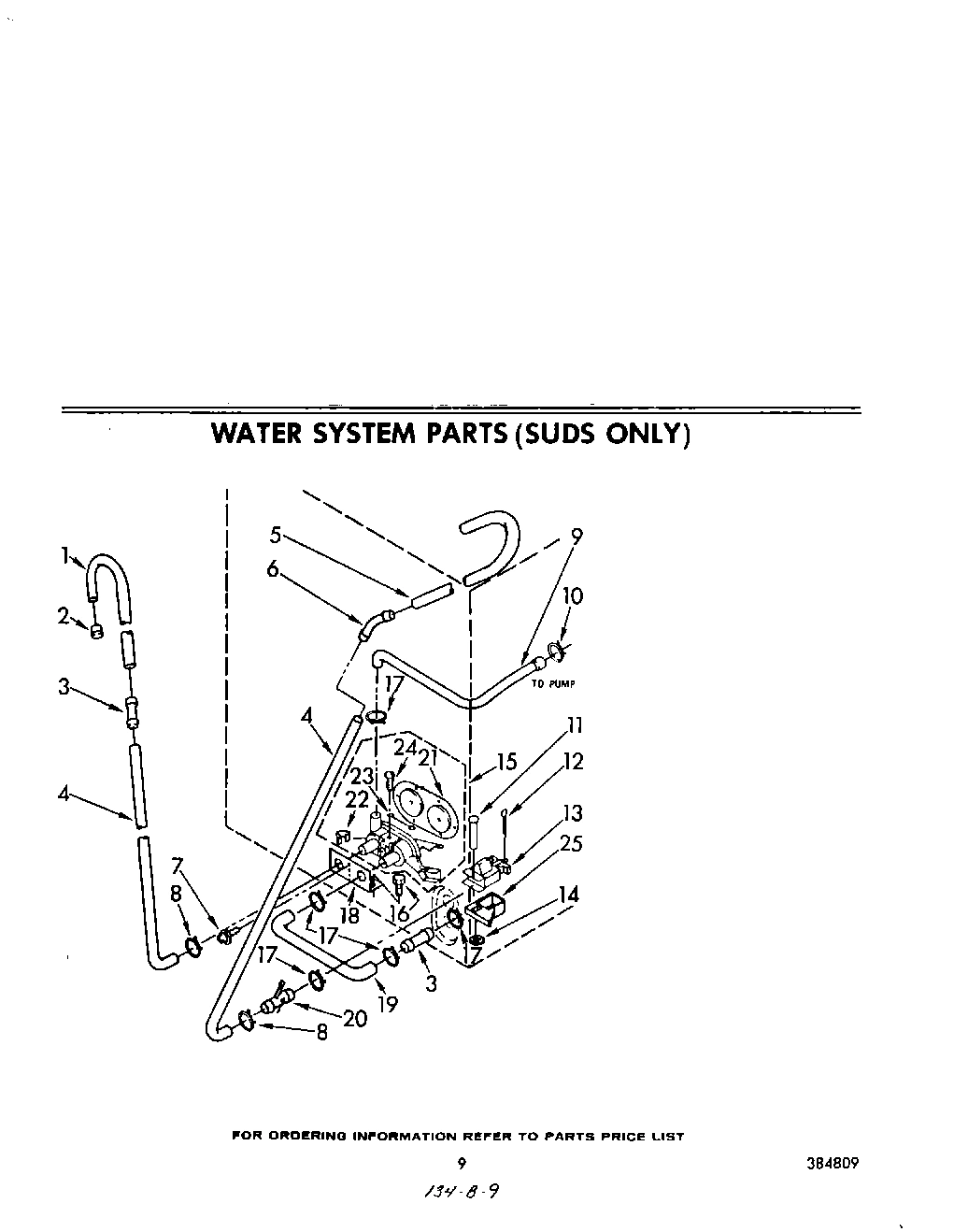 07 - WATER SYSTEM (SUDS ONLY)