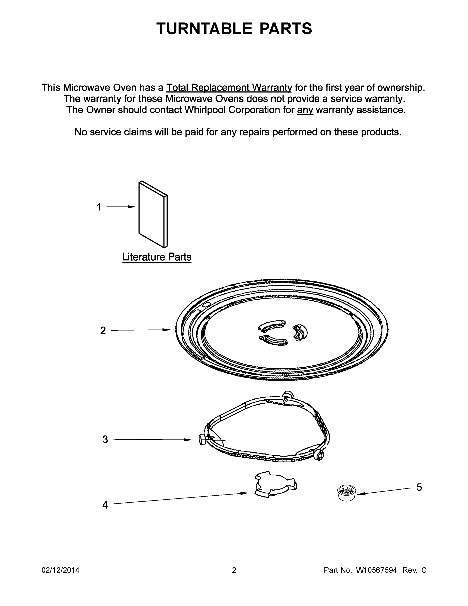 02 - TURNTABLE PARTS