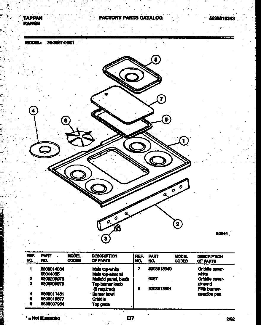 03 - COOKTOP PARTS