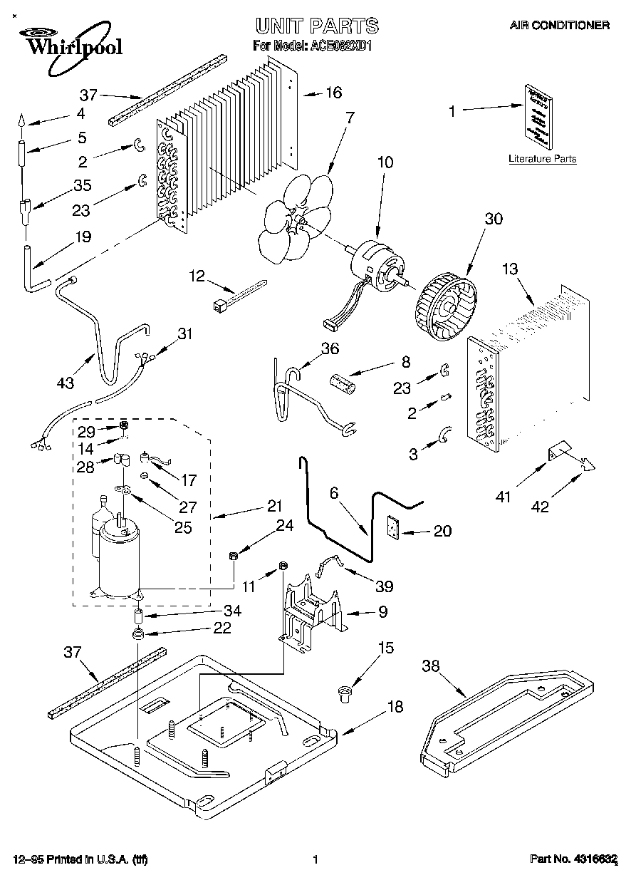 01 - UNIT, LITERATURE