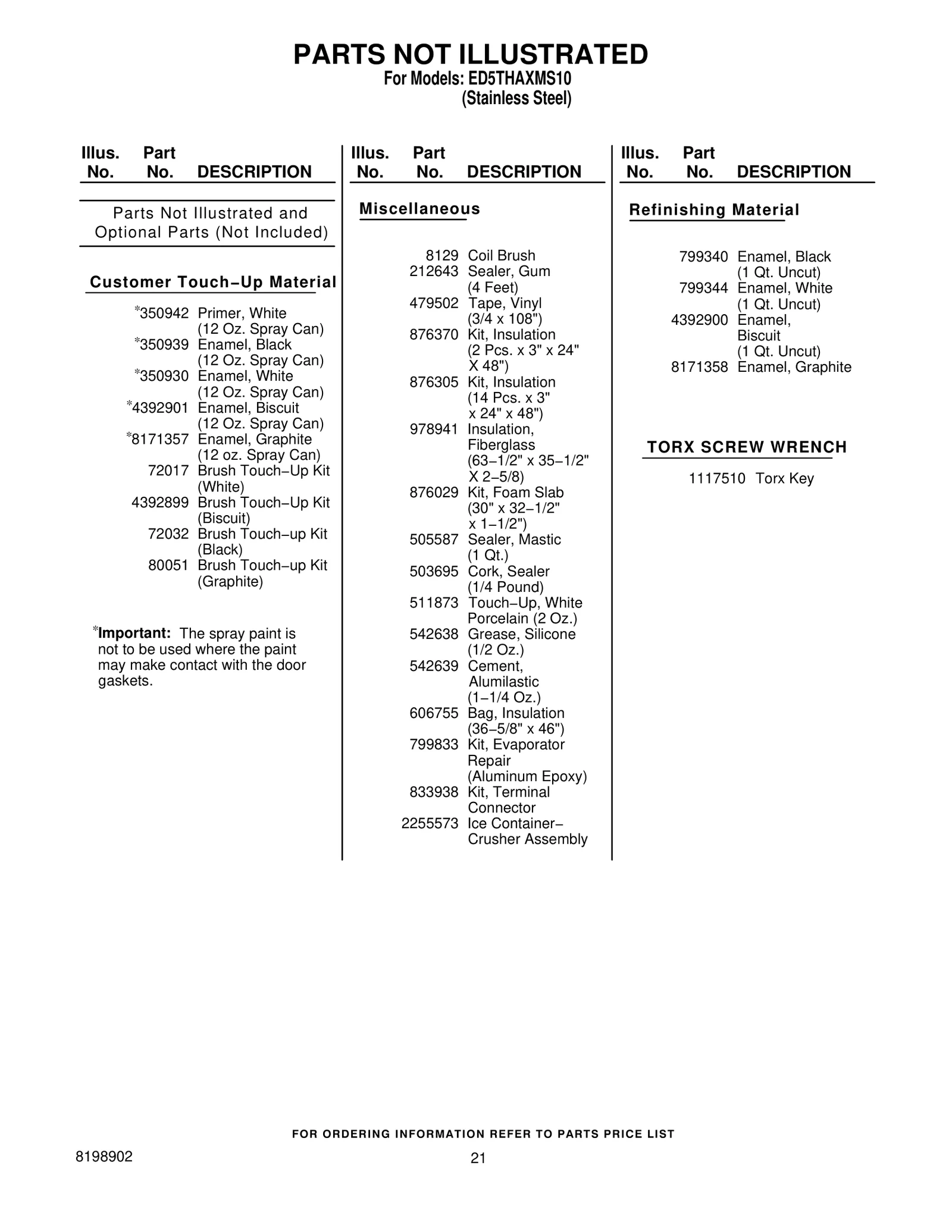 Optional Parts (Not Included)