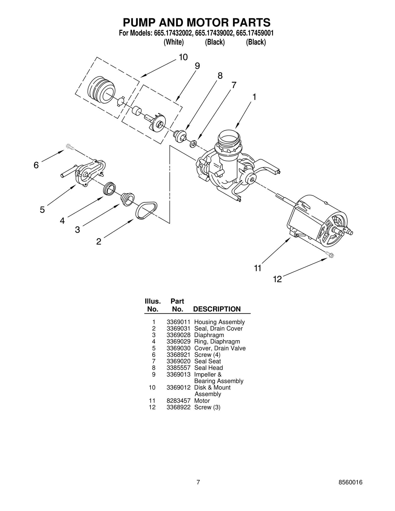PUMP AND MOTOR PARTS