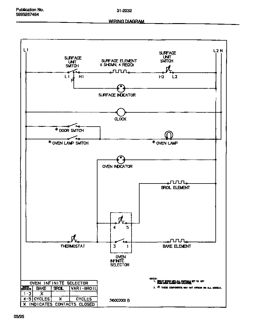 06 - WIRING DIAGRAM