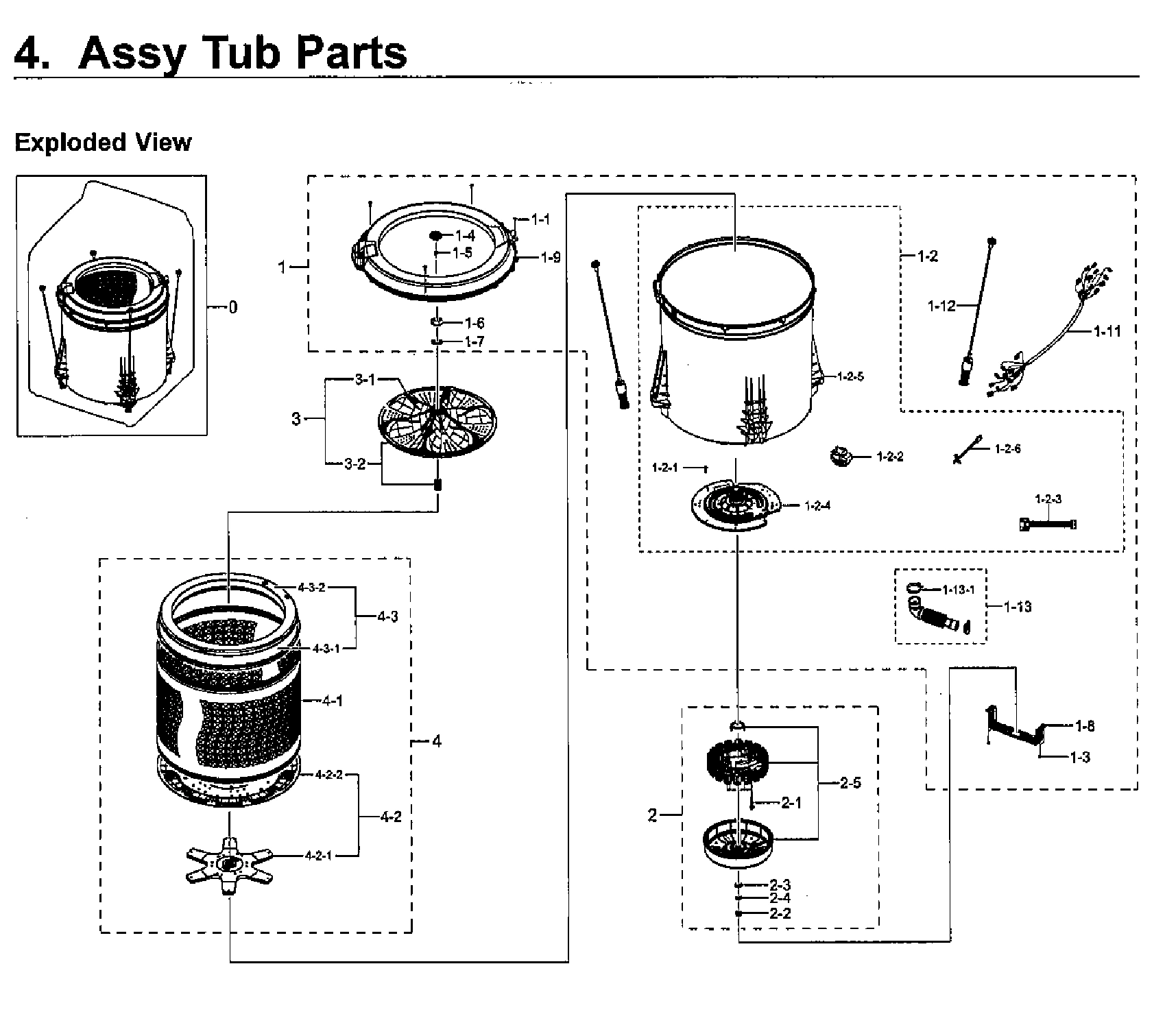 Tub Assembly