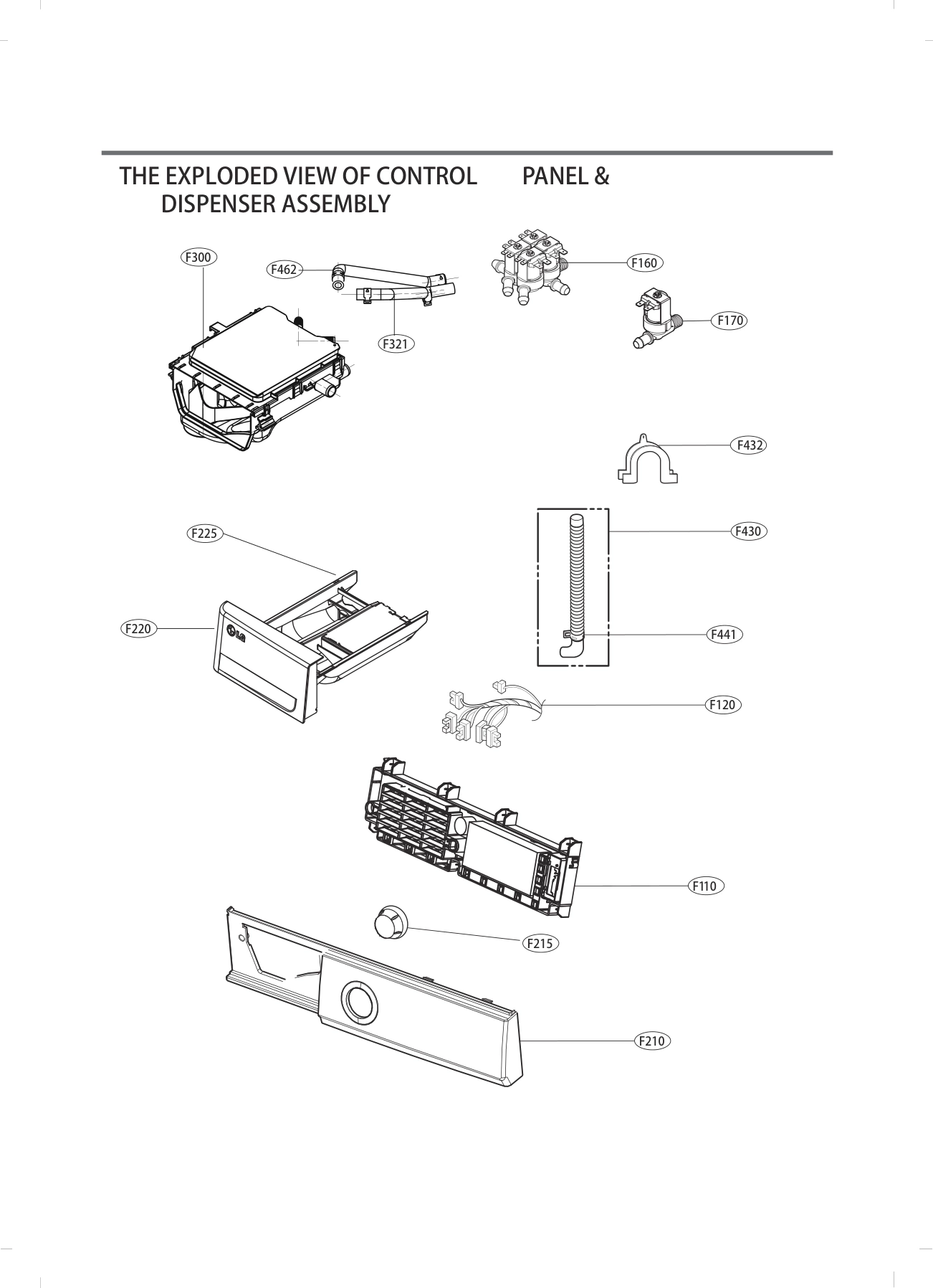 CONTROL PANEL & DISPENSER ASSEMBLY