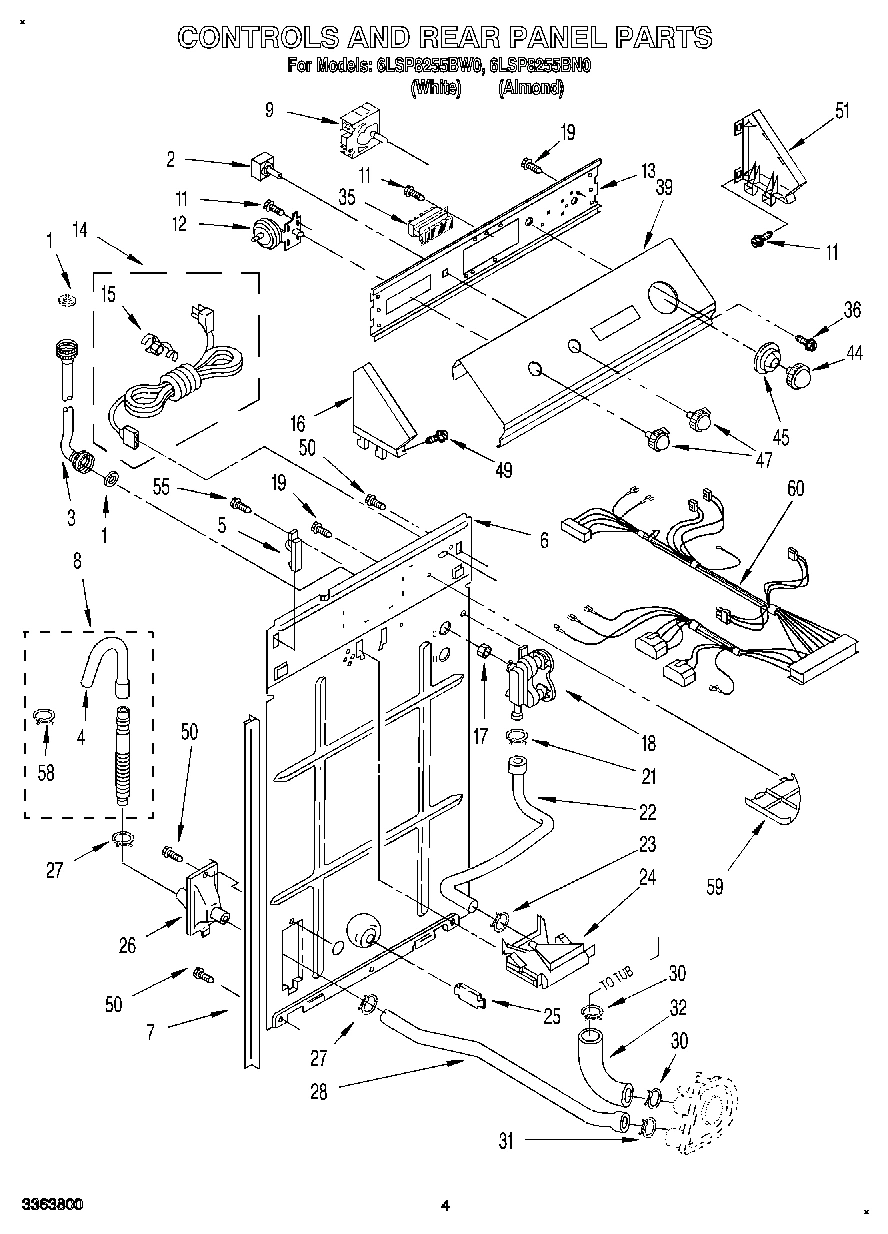 02 - CONTROLS AND REAR PANEL