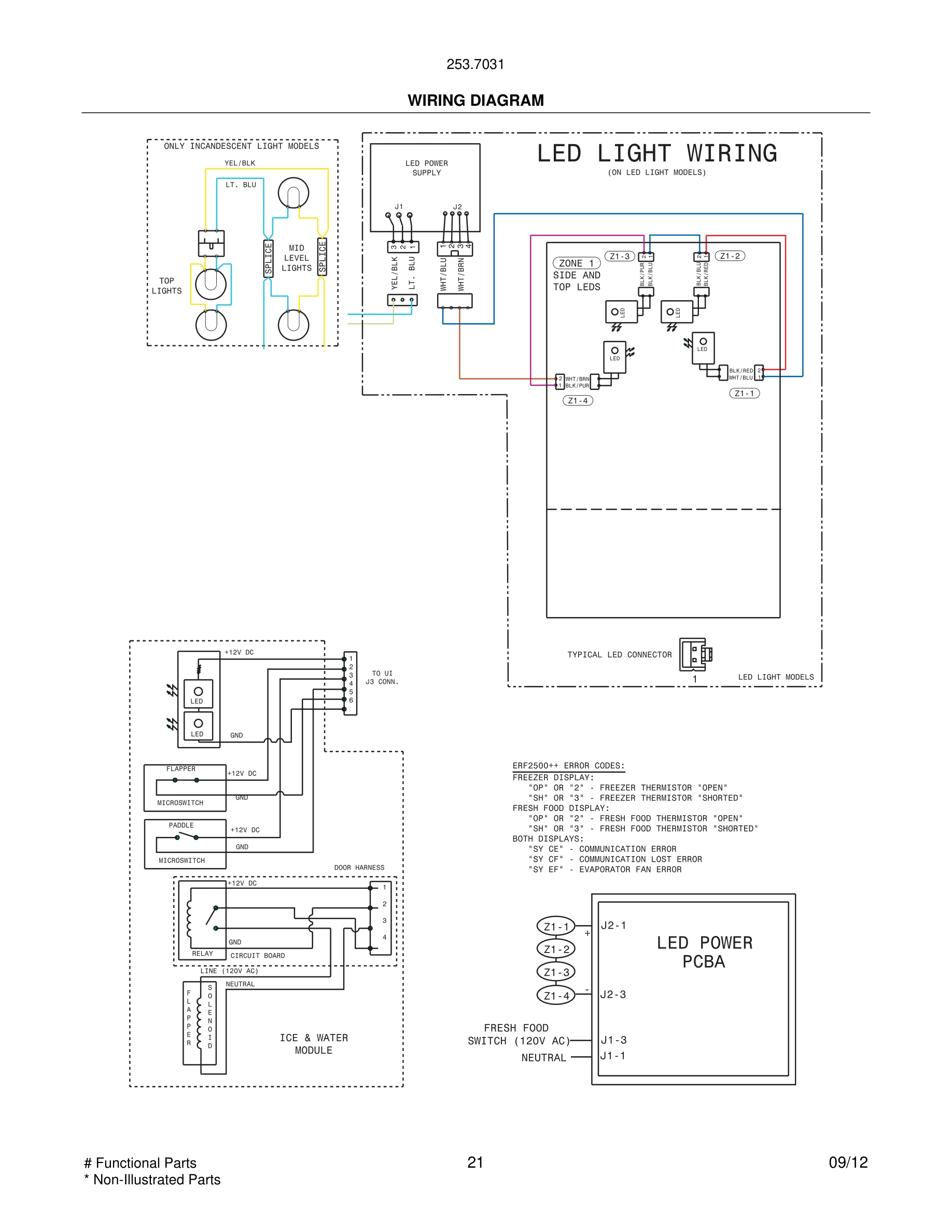 21 - WIRING DIAGRAM