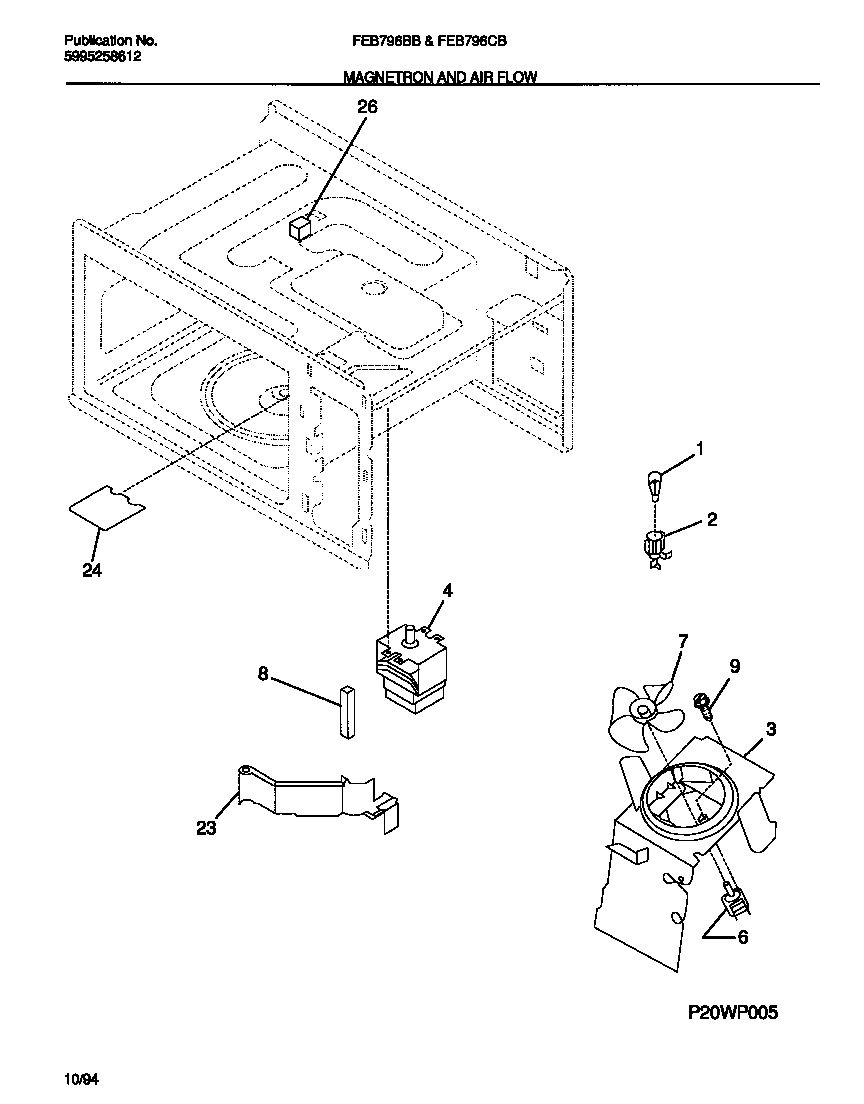 06 - MAGNETRON AND AIR FLOW