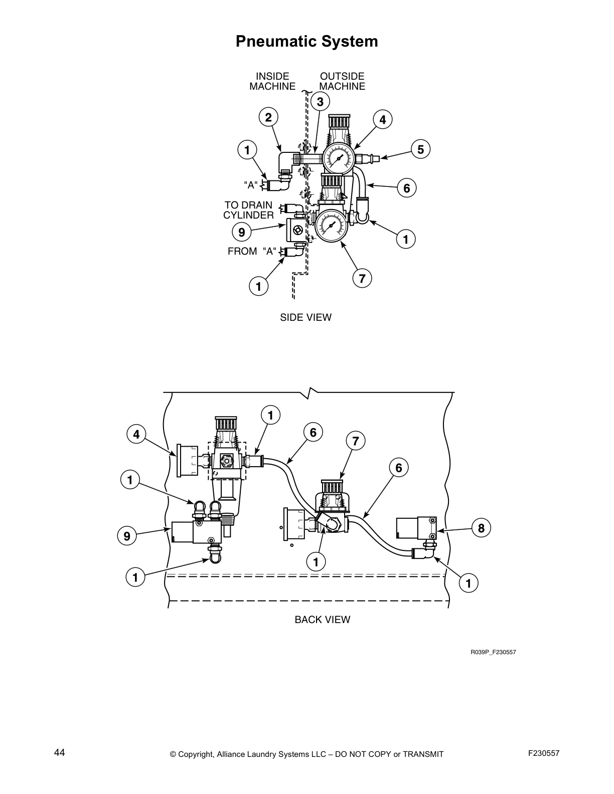 Pneumatic System