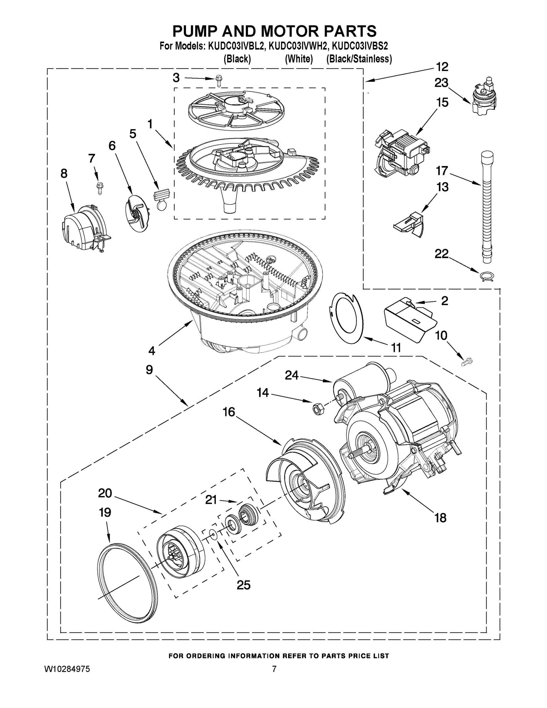 06 - PUMP AND MOTOR PARTS
